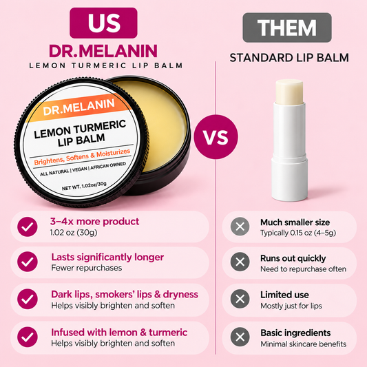 Lemon Turmeric Lip Balm