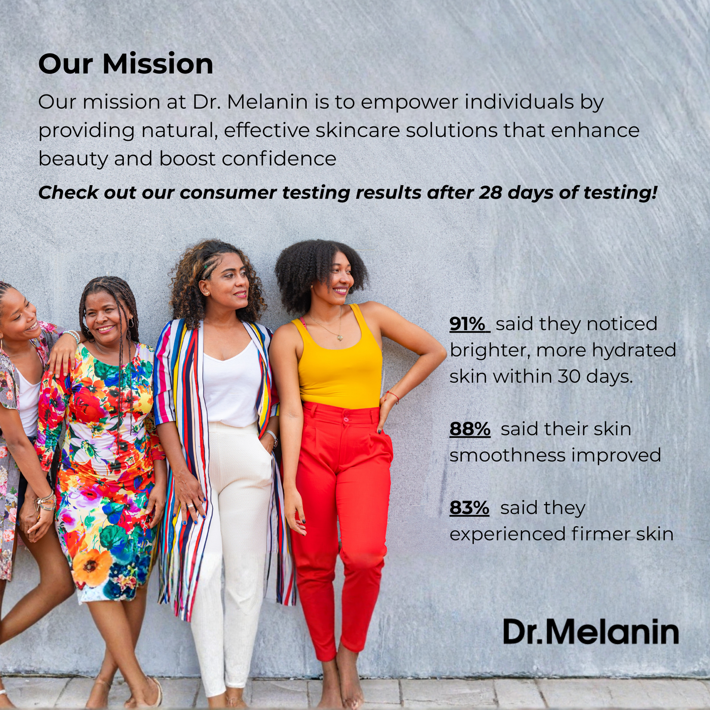 Dr. Melanin Best Sellers Bundle